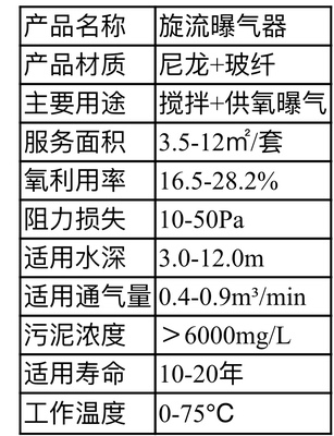旋流曝气器 旋流曝气器